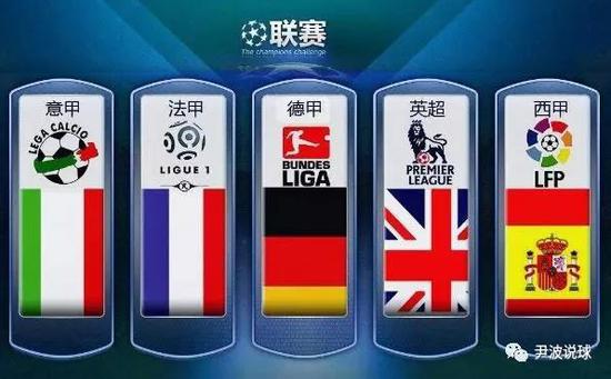 练因一记争